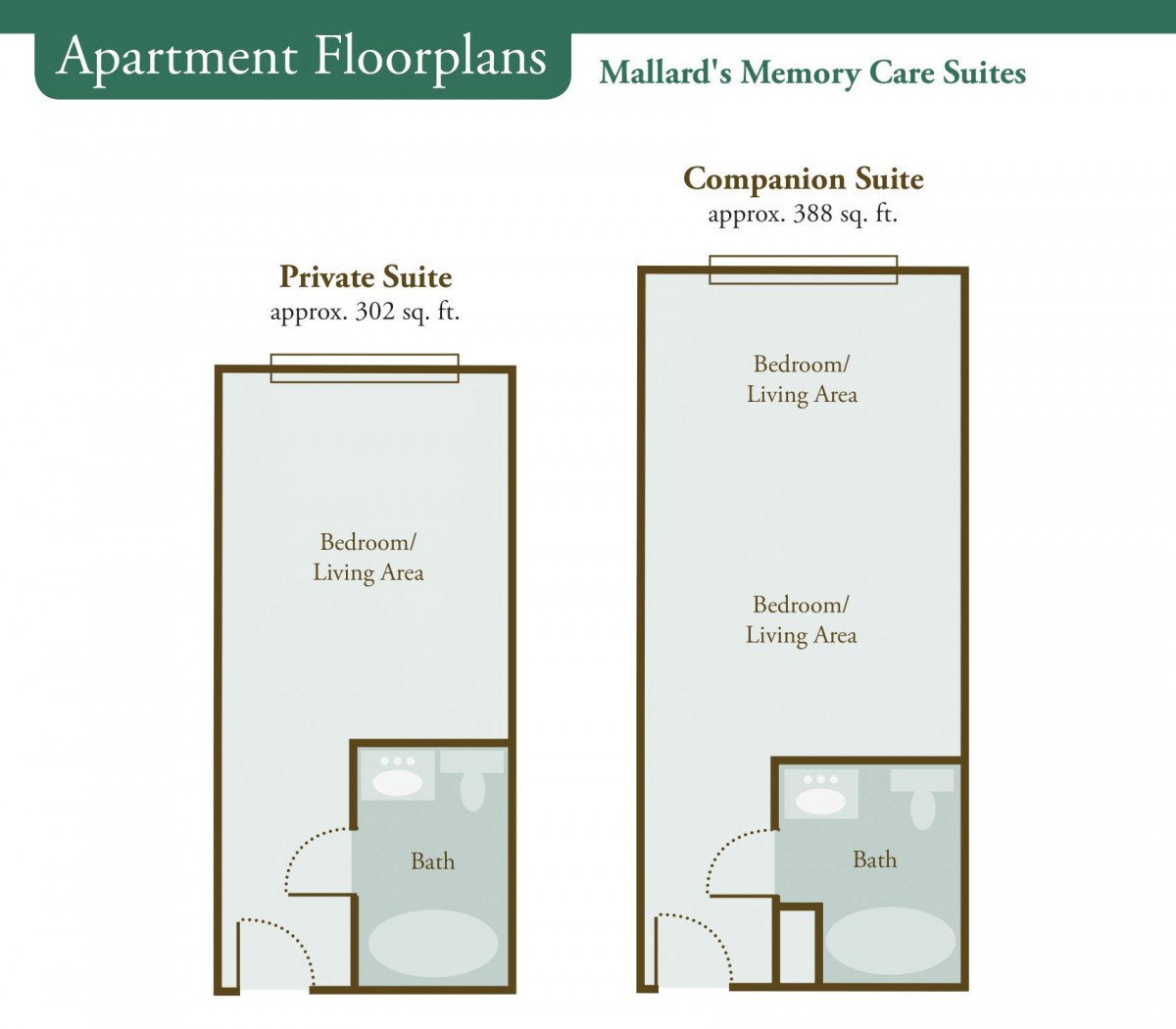 Floor plans for Mallard's Memory Care Suites, featuring a Private Suite and Companion Suite layout.