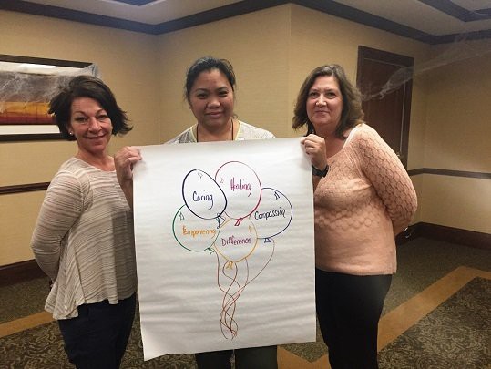 Three women holding a poster with interlinked circles in an indoor setting.